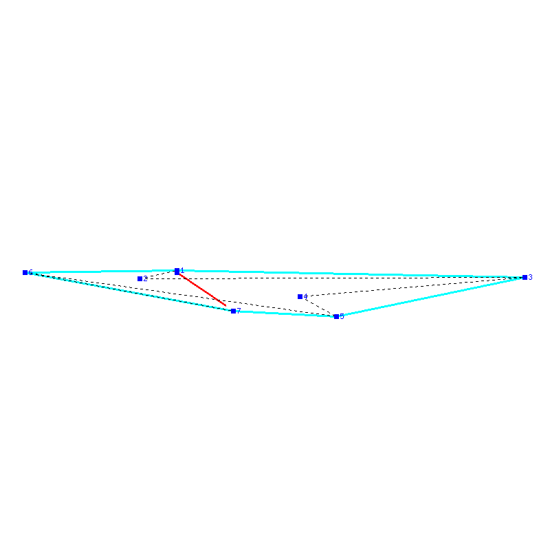 Flugauswertung